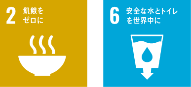 SDGs